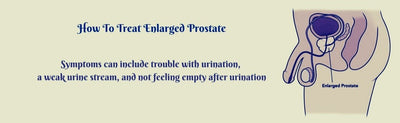 How Grocare Is Treating Prostate Enlargement Patients With Its Medication